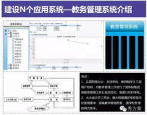 智慧校園整體解決方案 信息系統(tǒng)集成服務(wù)的創(chuàng)新路徑